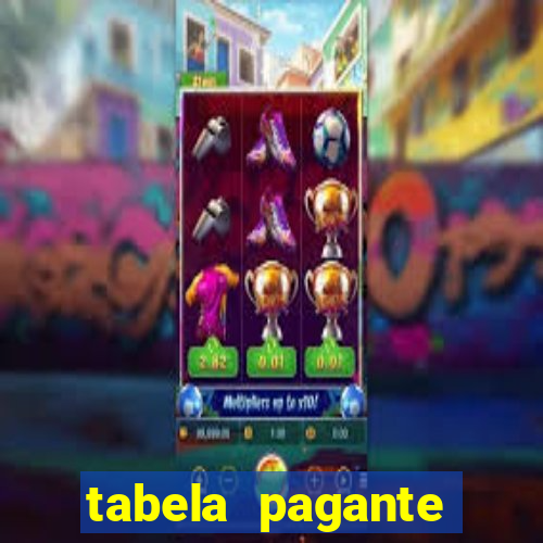 tabela pagante fortune tiger